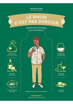 Le Rhum C'est Pas Sorcier