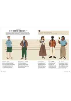 Le Rhum C'est Pas Sorcier -Mars Soldes livre le rhum cest pas sorcier 3